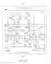 Fig. 14 - Low power static random access memory