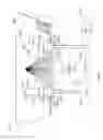 Fig. 05 - Agricultural mixer with hydraulic drive system including jam detection and resolution features and method of using same