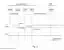 Fig. 07 - Near-simultaneous acquisition for borehole seismic