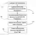 Fig. 01 - HIGH DATA RATE ACOUSTIC MULTIPLE-INPUT/MULTIPLE-OUTPUT (MIMO) COMMUNICATION APPARATUS AND SYSTEM FOR SUBMERSIBLES