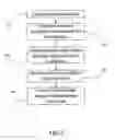 Fig. 08 - HIGH DATA RATE ACOUSTIC MULTIPLE-INPUT/MULTIPLE-OUTPUT (MIMO) COMMUNICATION APPARATUS AND SYSTEM FOR SUBMERSIBLES
