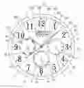 Fig. 01 - Multiple display clock