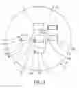 Fig. 04 - Multiple display clock