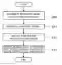 Fig. 01 - INFORMATION REPRODUCTION APPARATUS AND METHOD FOR CONTROLLING SAME