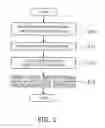 Fig. 03 - INFORMATION REPRODUCTION APPARATUS AND METHOD FOR CONTROLLING SAME