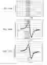 Fig. 16 - INFORMATION REPRODUCTION APPARATUS AND METHOD FOR CONTROLLING SAME