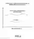 Fig. 04 - Optical disc drive and method of controlling laser light power in optical disc drive
