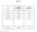 Fig. 03 - Information processing device, information processing method, and program