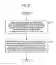 Fig. 28 - Information processing device, information processing method, and program