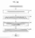 Fig. 29 - Information processing device, information processing method, and program