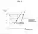 Fig. 10 - Recording device and APC correction method