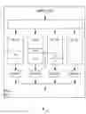 Fig. 01 - Method and system for communication in multi-user multiple-input-multiple-output wireless networks