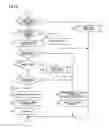 Fig. 07 - Relay apparatus for communication frames and relay method