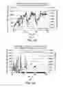 Fig. 11 - Methods and systems for controlling SIP overload