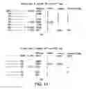 Fig. 13 - Methods and systems for controlling SIP overload