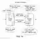 Fig. 16 - Methods and systems for controlling SIP overload