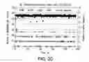 Fig. 22 - Methods and systems for controlling SIP overload