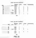 Fig. 25 - Methods and systems for controlling SIP overload