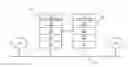 Fig. 01 - Performing path-oriented systems management