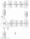 Fig. 04 - Performing path-oriented systems management