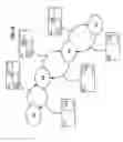 Fig. 05 - Performing path-oriented systems management