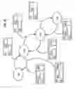 Fig. 07 - Performing path-oriented systems management