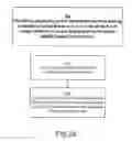 Fig. 03 - HSPA relative bit-rate AIMD-based QoS profiling