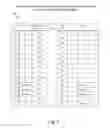 Fig. 10 - HSPA relative bit-rate AIMD-based QoS profiling