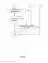 Fig. 07 - Method and system for removing dead access control entries (ACEs)