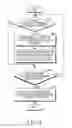Fig. 05 - APPARATUS AND METHOD FOR REDUCING MESSAGE TRANSMISSION OVERHEAD IN WIRELESS COMMUNICATION SYSTEM