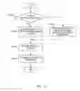 Fig. 17 - Communication apparatus and communication method