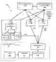 Fig. 01 - Method for problematic user detection