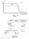 Fig. 11 - Method for problematic user detection