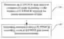 Fig. 01 - Method and apparatus for determining transmit power