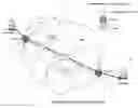 Fig. 01 - Path characterisation in networks