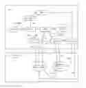 Fig. 01 - Methods and Apparatuses for Associating Charging Identifiers