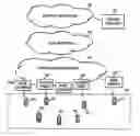 Fig. 01 - Apparatus and method for facilitating radio resource dimensioning for communication services