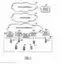 Fig. 02 - Apparatus and method for facilitating radio resource dimensioning for communication services