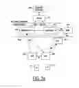 Fig. 03 - Apparatus and method for facilitating radio resource dimensioning for communication services