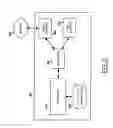 Fig. 05 - Apparatus and method for facilitating radio resource dimensioning for communication services