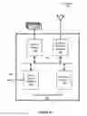 Fig. 06 - Configuring a secure network