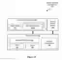 Fig. 07 - Configuring a secure network