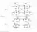Fig. 01 - Network node for a communication network having a first subnetwork using a spanning tree protocol and a second subnetwork connected to the first subnetwork