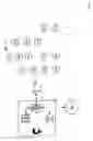 Fig. 03 - Network for Confined Hazardous or Other Extreme Environments