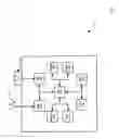 Fig. 05 - Network for Confined Hazardous or Other Extreme Environments