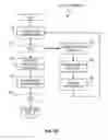 Fig. 05 - Mobile network device battery conservation system and methods