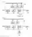 Fig. 03 - LOCAL PDN ACCESS METHOD IN WIRELESS COMMUNICATION SYSTEM