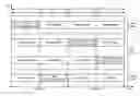 Fig. 01 - TRANSMIT AND RECEIVE PROCESSING IN THE PRESENCE OF INTERFERENCE IN A WIRELESS NETWORK