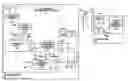 Fig. 01 - Power backoff for multi-carrier uplink transmissions
