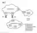 Fig. 02 - Reachability maintenance of a moving network based on temporary name identifiers
